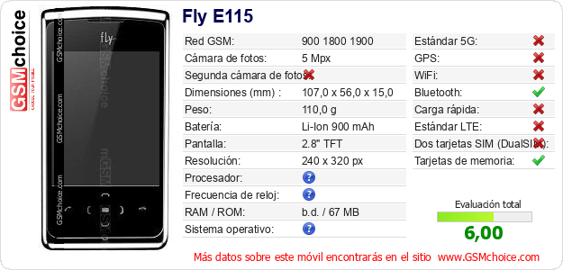 Fly E115 Datos técnicos del móvil 
