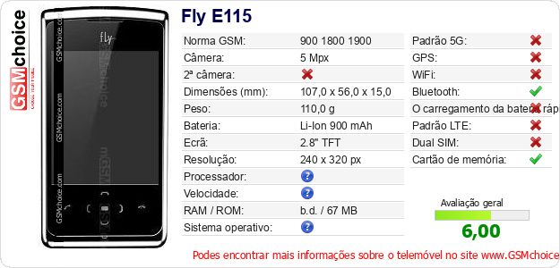 Fly E115 Especificações técnicas do telemóvel Fly E115 Especificações técnicas do telemóvel