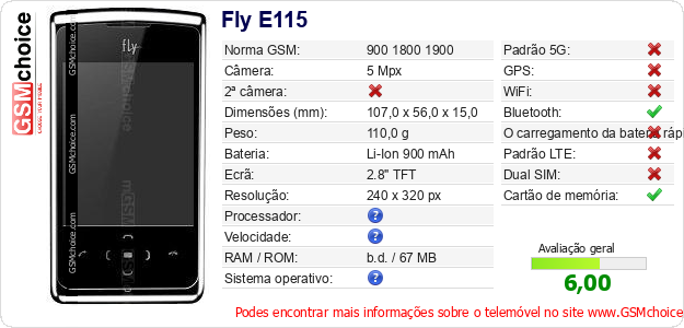 Fly E115 Especificações técnicas do telemóvel 