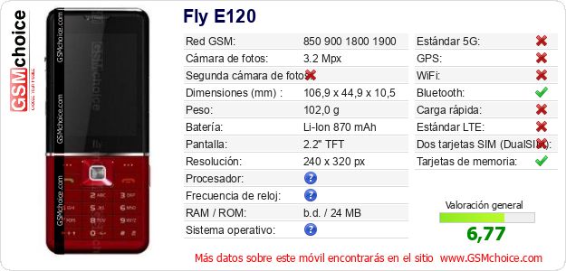 Fly E120 Datos técnicos del móvil Fly E120 Datos técnicos del móvil