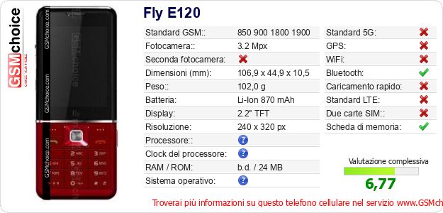 Fly E120 Dati tecnici di telefono cellulare 