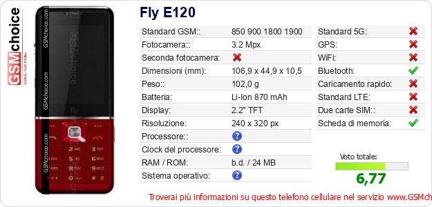 Fly E120 Dati tecnici di telefono cellulare 
