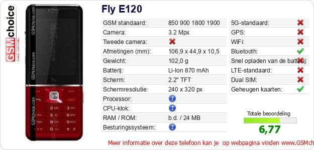 Fly E120 Technische gegevens 