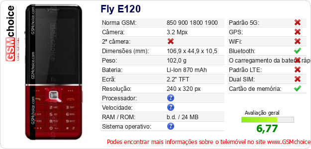Fly E120 Especificações técnicas do telemóvel Fly E120 Especificações técnicas do telemóvel