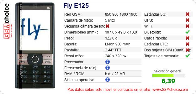 Fly E125 Datos técnicos del móvil 