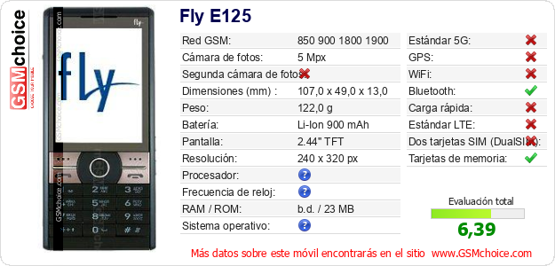 Fly E125 Datos técnicos del móvil 