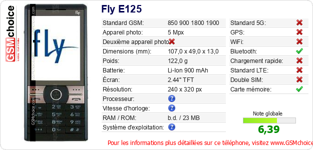 Fly E125 Fiche technique