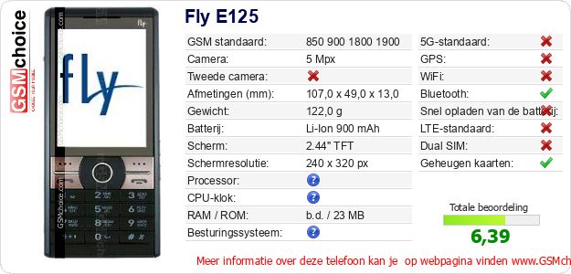 Fly E125 Technische gegevens 
