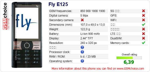 Fly E125 手机技术数据