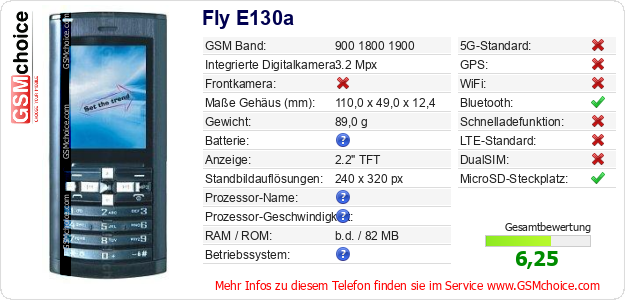 Fly E130a technische Daten Fly E130a technische Daten
