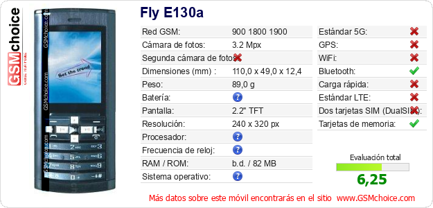 Fly E130a Datos técnicos del móvil 
