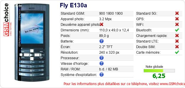 Fly E130a Fiche technique