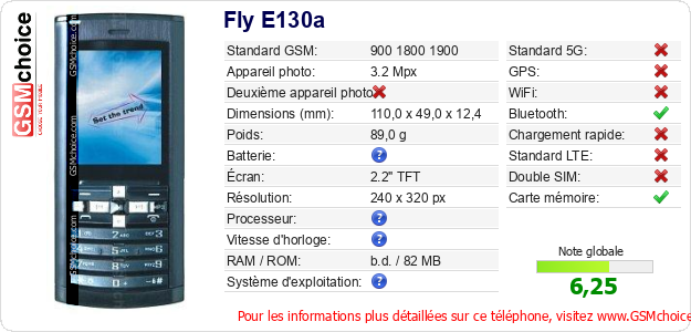 Fly E130a Fiche technique