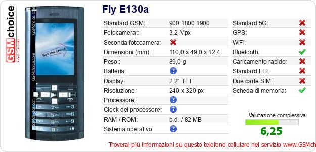 Fly E130a Dati tecnici di telefono cellulare 