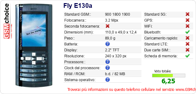 Fly E130a Dati tecnici di telefono cellulare Fly E130a Dati tecnici di telefono cellulare