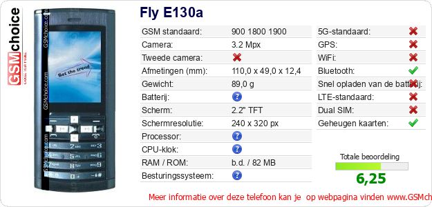 Fly E130a Technische gegevens 