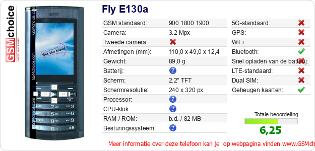 Fly E130a Technische gegevens 