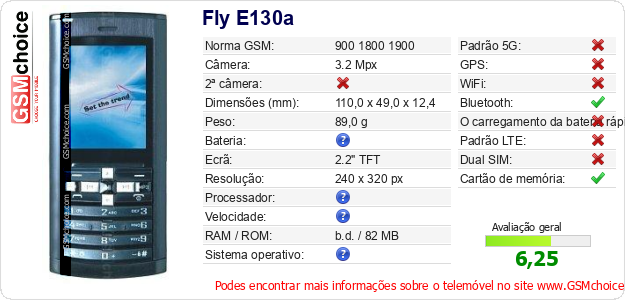 Fly E130a Especificações técnicas do telemóvel Fly E130a Especificações técnicas do telemóvel