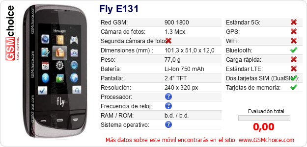 Fly E131 Datos técnicos del móvil Fly E131 Datos técnicos del móvil