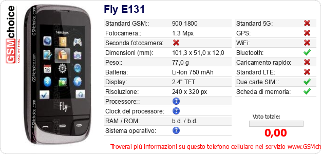 Fly E131 Dati tecnici di telefono cellulare 