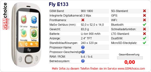 Fly E133 technische Daten Fly E133 technische Daten