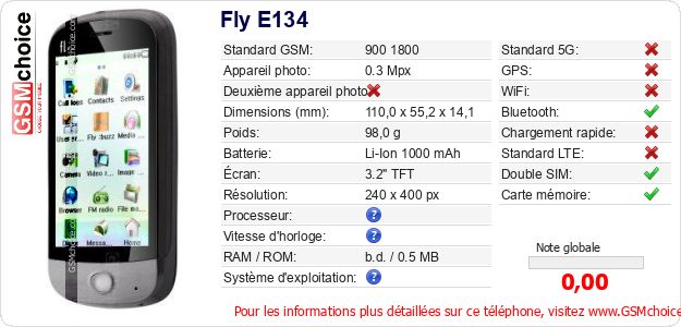 Fly E134 Fiche technique Fly E134 Fiche technique