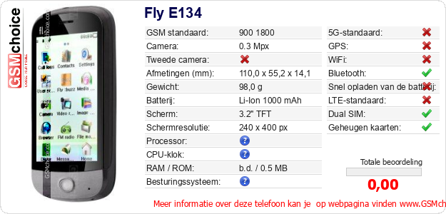 Fly E134 Technische gegevens Fly E134 Technische gegevens