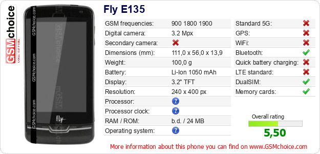 Fly E135 technical specifications Fly E135 technical specifications