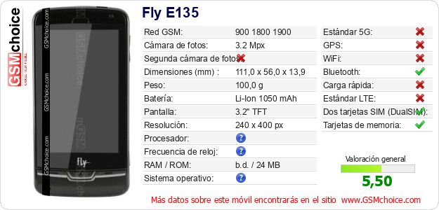 Fly E135 Datos técnicos del móvil 