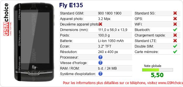 Fly E135 Fiche technique