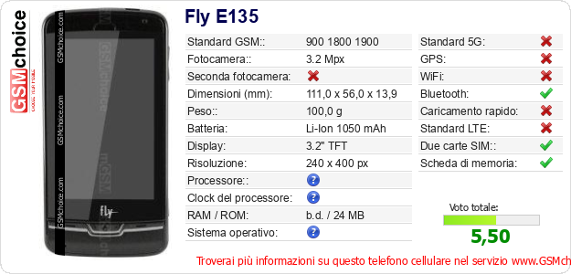 Fly E135 Dati tecnici di telefono cellulare Fly E135 Dati tecnici di telefono cellulare