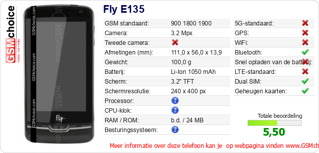Fly E135 Technische gegevens Fly E135 Technische gegevens
