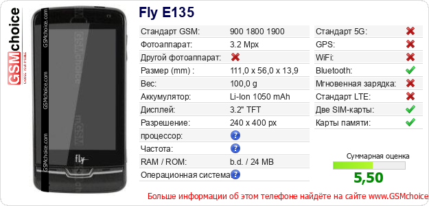 Fly E135 Технические данные телефона Fly E135 Технические данные телефона