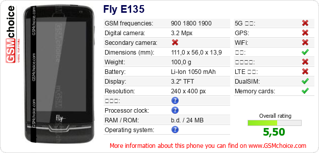 Fly E135 手机技术数据