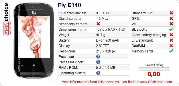 Fly E140 technical specifications Fly E140 technical specifications