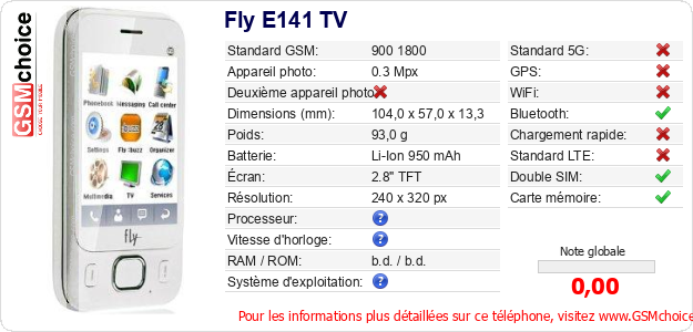 Fly E141 TV Fiche technique