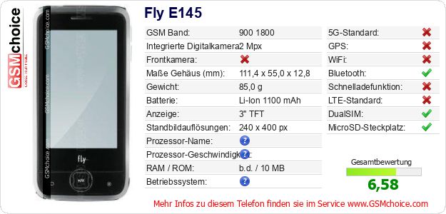 Fly E145 technische Daten Fly E145 technische Daten