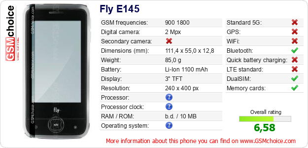 Fly E145 technical specifications Fly E145 technical specifications