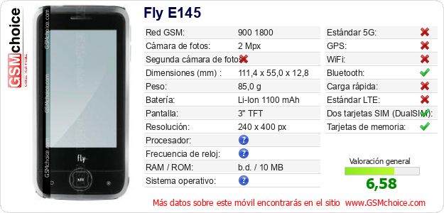 Fly E145 Datos técnicos del móvil 