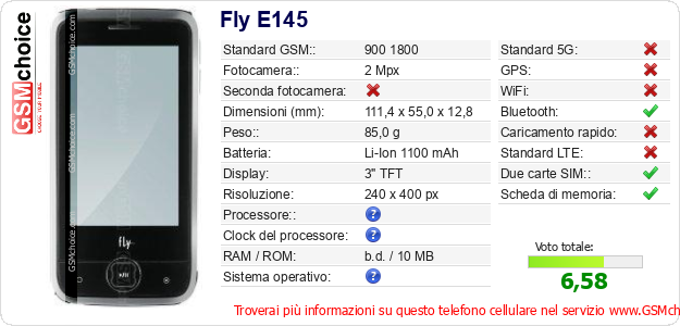 Fly E145 Dati tecnici di telefono cellulare 
