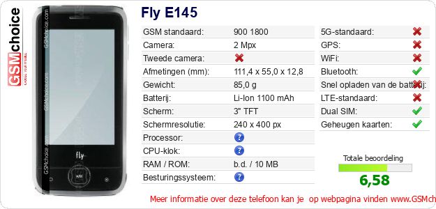 Fly E145 Technische gegevens 