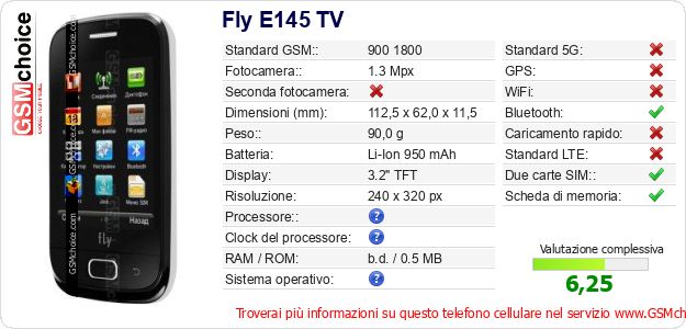 Fly E145 TV Dati tecnici di telefono cellulare Fly E145 TV Dati tecnici di telefono cellulare