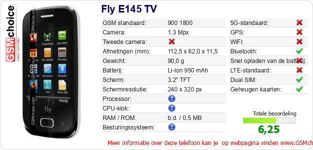 Fly E145 TV Technische gegevens Fly E145 TV Technische gegevens
