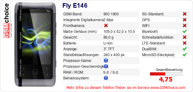 Fly E146 technische Daten Fly E146 technische Daten