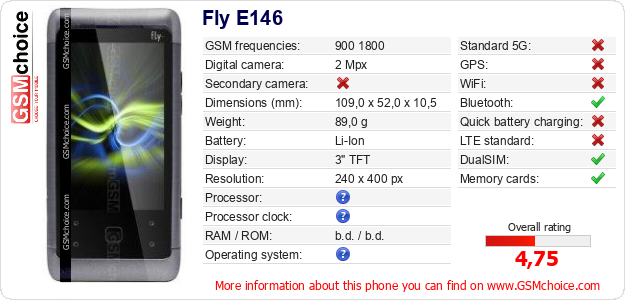 Fly E146 technical specifications Fly E146 technical specifications