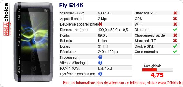Fly E146 Fiche technique