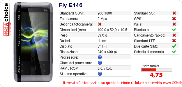 Fly E146 Dati tecnici di telefono cellulare 