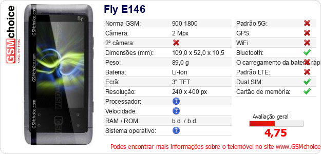 Fly E146 Especificações técnicas do telemóvel Fly E146 Especificações técnicas do telemóvel