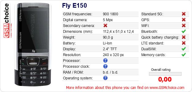 Fly E150 technical specifications Fly E150 technical specifications