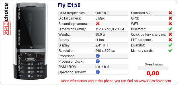 Fly E150 technical specifications Fly E150 technical specifications